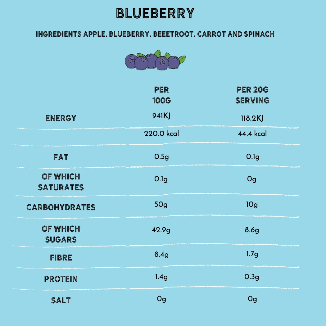 Freddie's Farm Fruit Shapes - Multipack: Blueberry / 5 x 20g